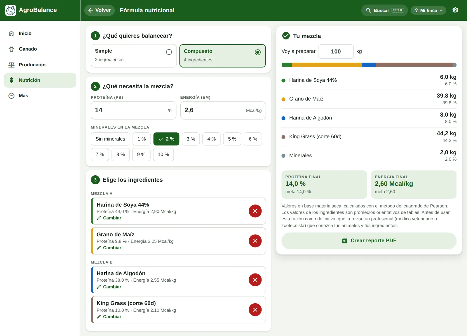 Pearson Compuesto con 4 ingredientes: soya y maíz en la Mezcla A, algodón y King Grass en la Mezcla B, con 2 % de minerales, los kilos de cada uno y el botón Crear reporte PDF
